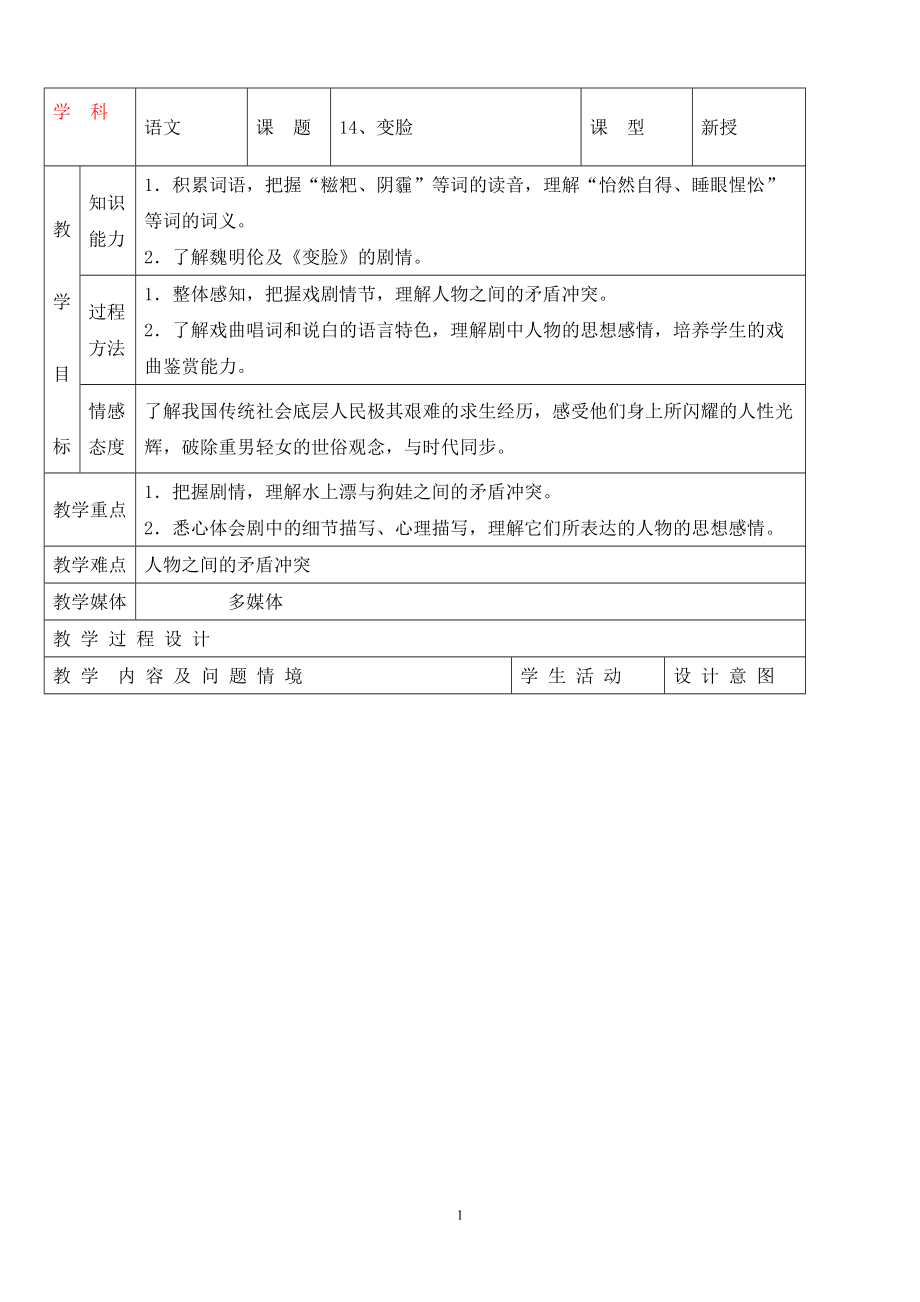 人教版初中语文导学案 14、变脸_第1页