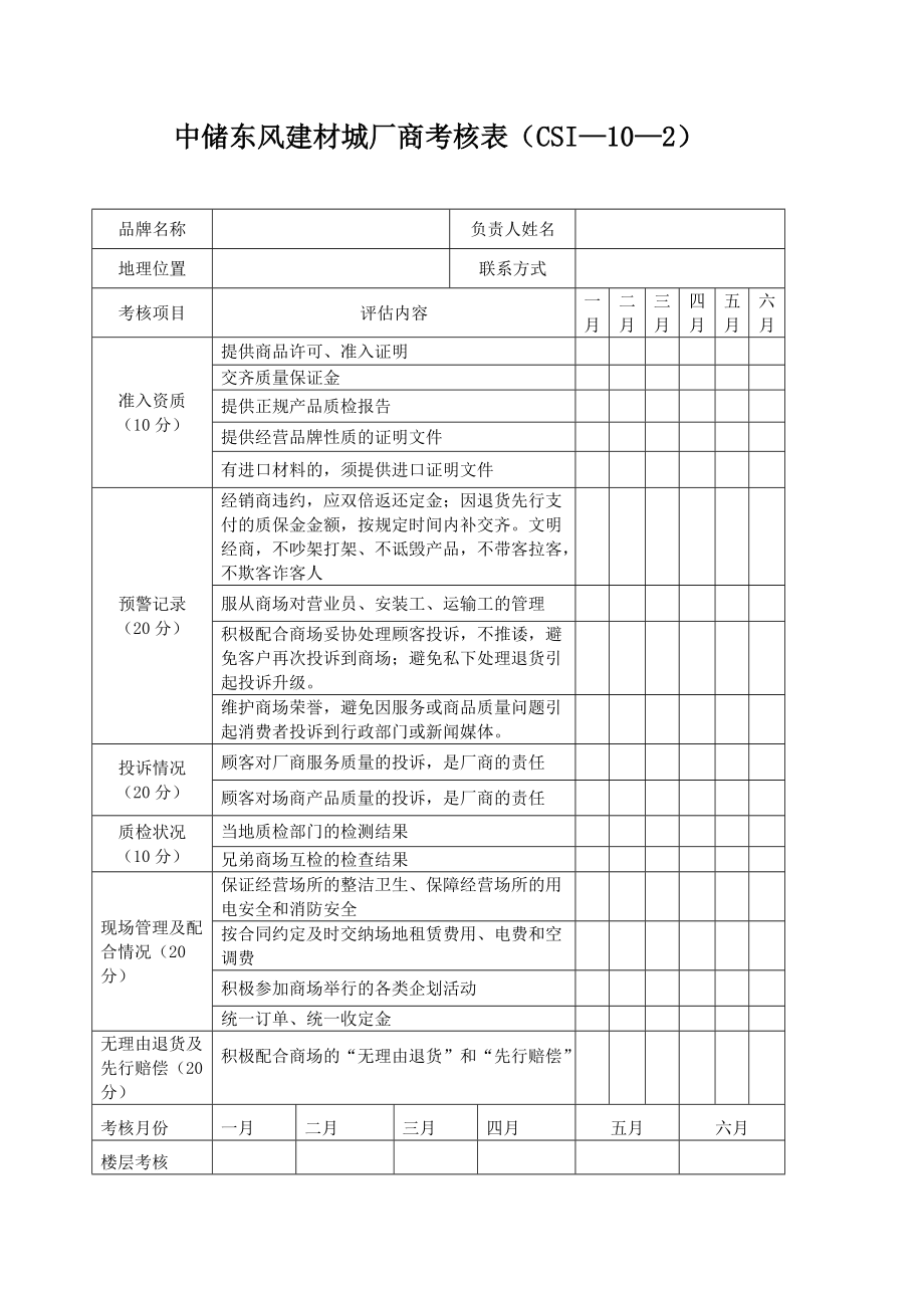 中储东风建材城厂商考核表_第1页