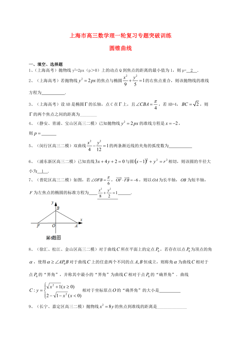 新編上海市高考數(shù)學(xué)一輪復(fù)習(xí) 專題突破訓(xùn)練 圓錐曲線 理_第1頁