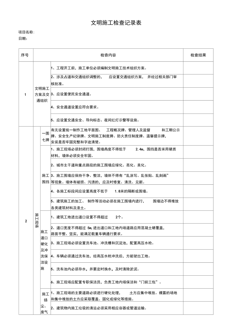 文明施工检查记录表_第1页