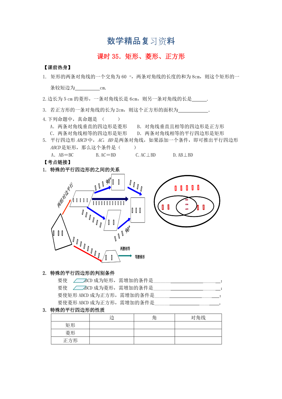 中考數(shù)學(xué)總復(fù)習(xí)【課時35】矩形、菱形、正方形熱身專題訓(xùn)練_第1頁