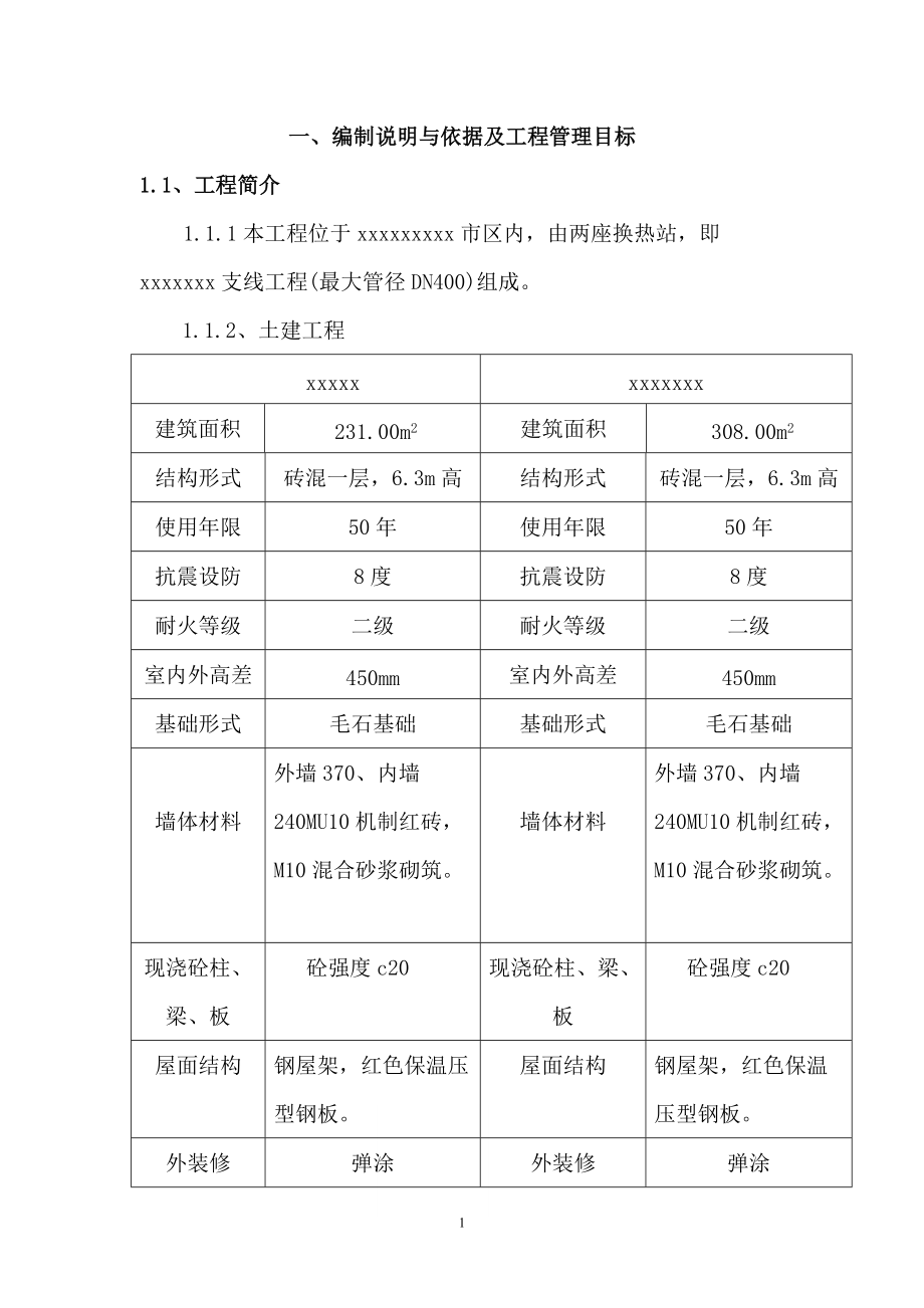 热力站施工组织设计范本_第1页