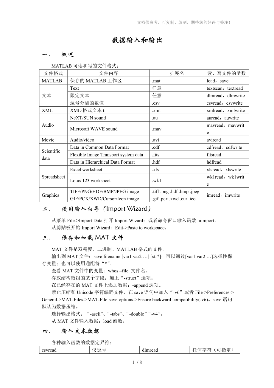 MATLAB数据输入和输出C语言转换_第1页