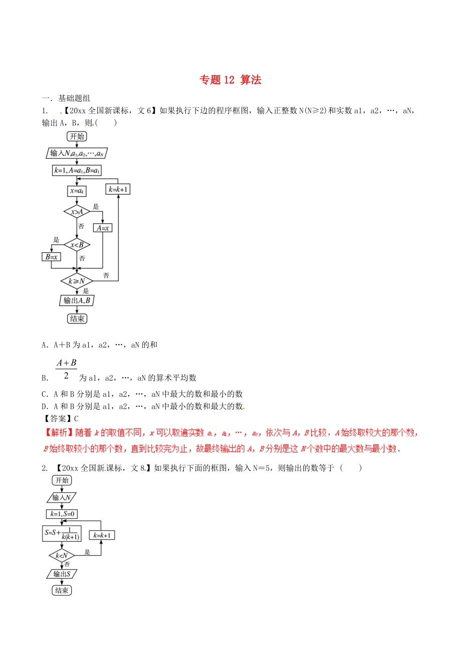 新版新課標(biāo)Ⅱ版高考數(shù)學(xué)分項(xiàng)匯編 專題12 算法含解析文科_第1頁(yè)