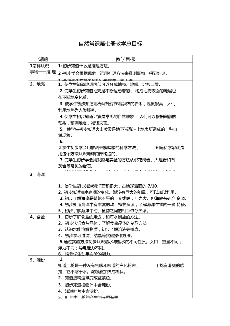 自然常识第七册教学总目标_第1页