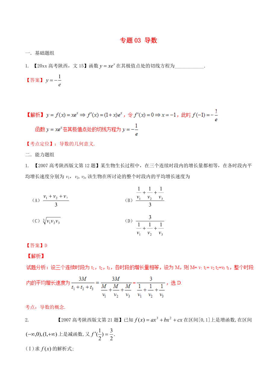 新編陜西版高考數(shù)學(xué)分項(xiàng)匯編 專題03 導(dǎo)數(shù)含解析文_第1頁