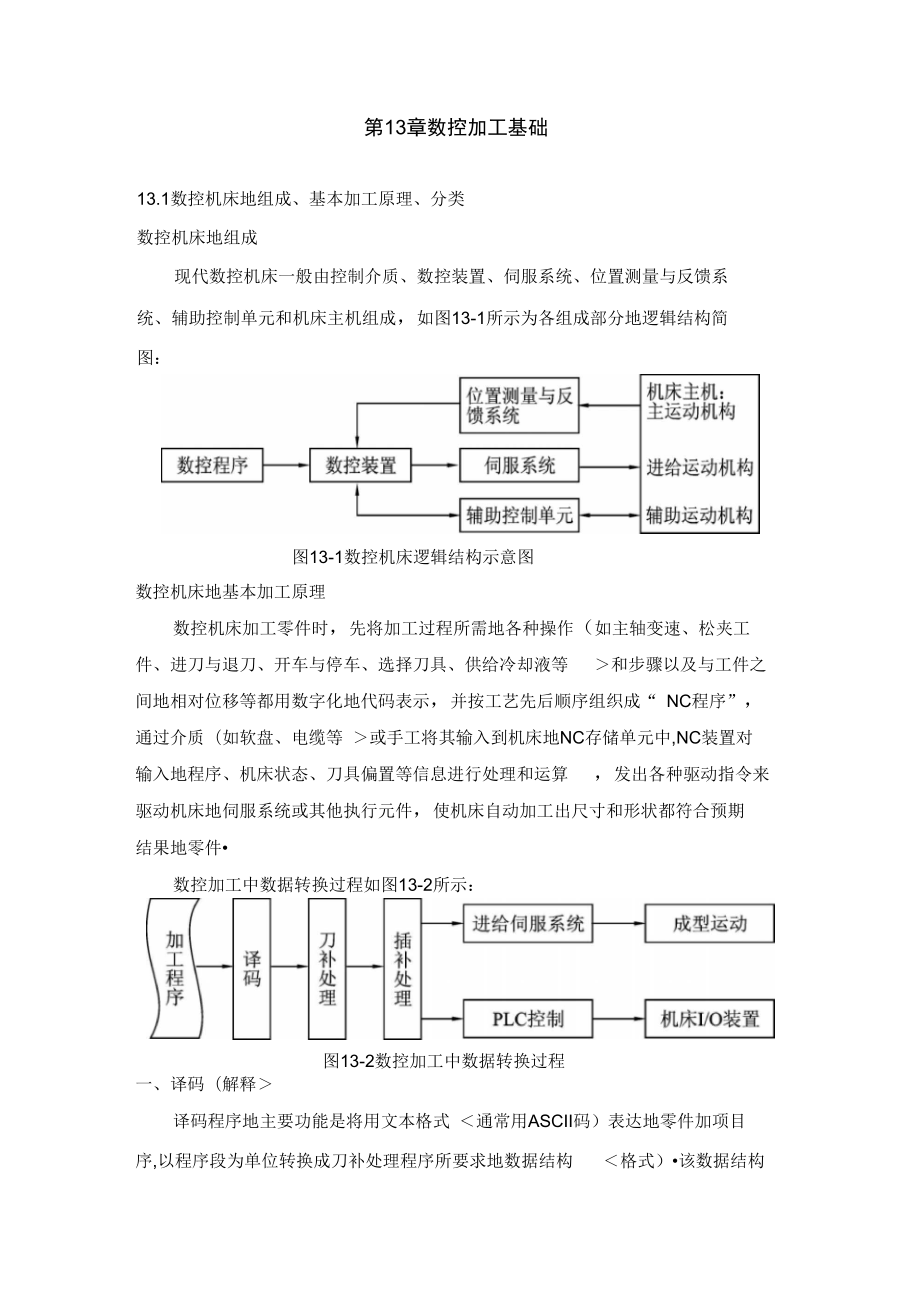 《金工實習(xí)》數(shù)控加工基礎(chǔ)_第1頁