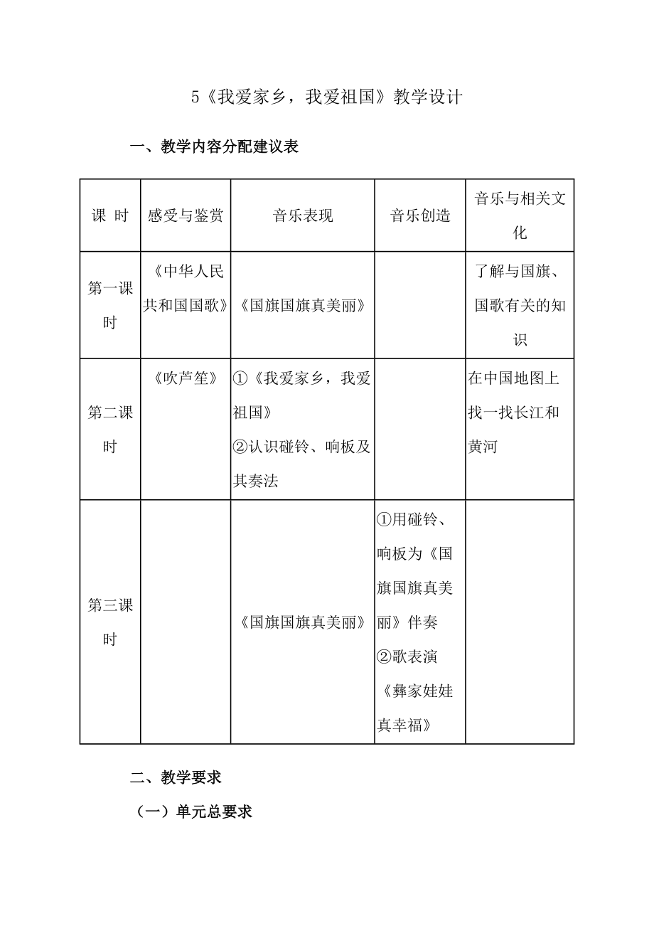 《我愛家鄉(xiāng)我愛祖國》_第1頁