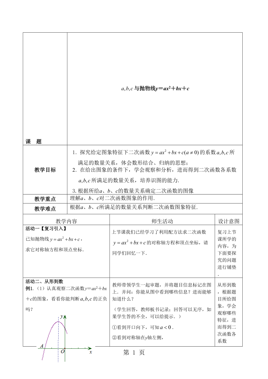 人教版數(shù)學(xué)九年級上冊 第22章 二次函數(shù) 22.1 二次函數(shù)的圖像和性質(zhì) 與拋物線y＝ax2＋bx＋c 研究課 教案_第1頁