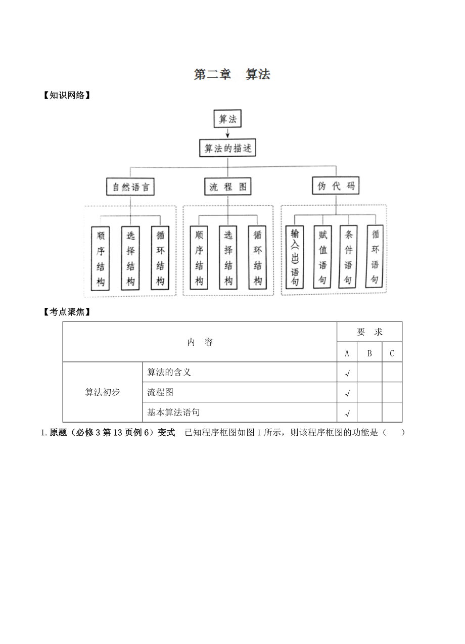 新編高考數(shù)學(xué)復(fù)習(xí) 專題5.2 算法 全國高考數(shù)學(xué)考前復(fù)習(xí)大串講_第1頁