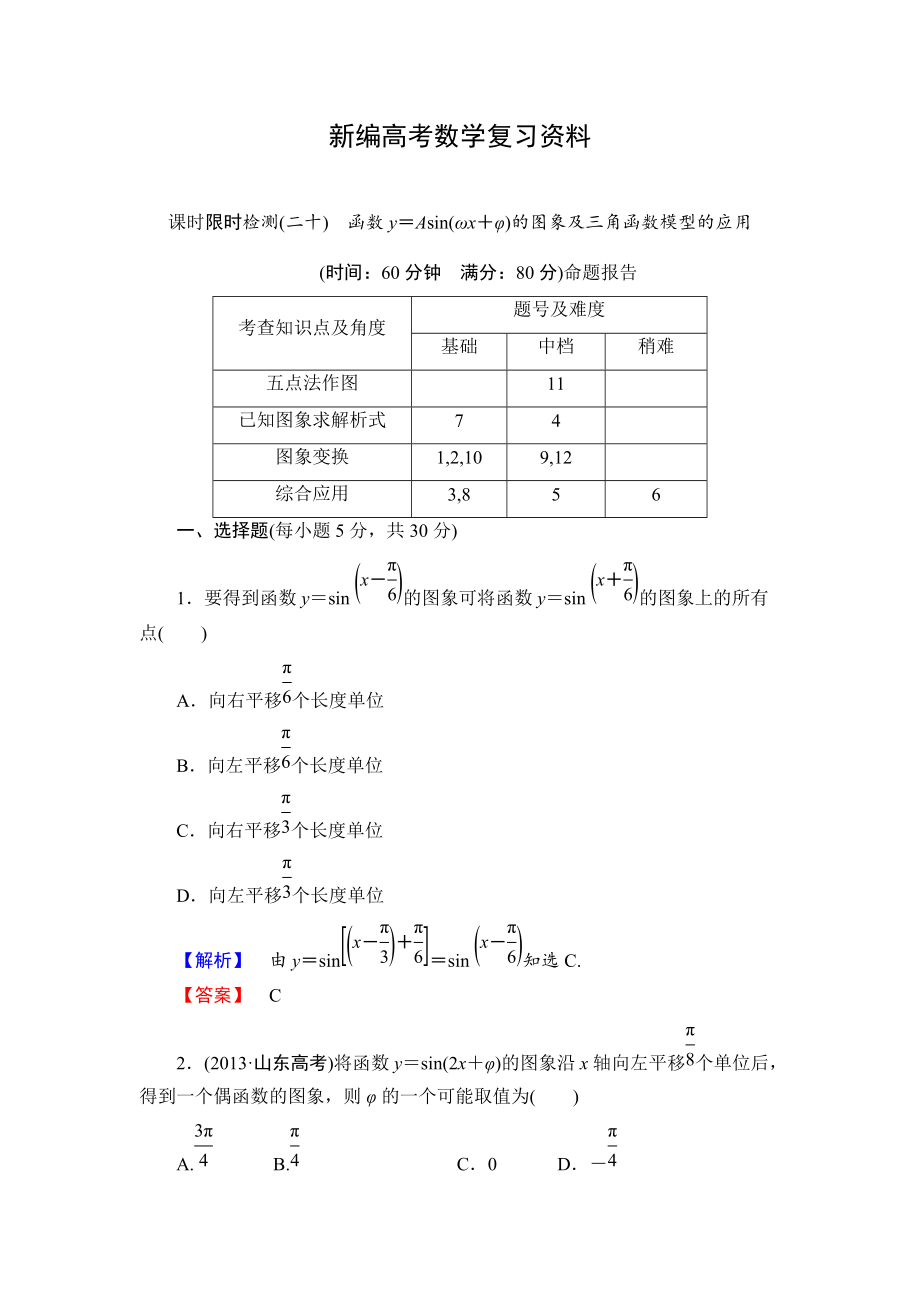 新編高三數(shù)學(xué)理,山東版一輪備課寶典 【第3章】課時限時檢測20_第1頁