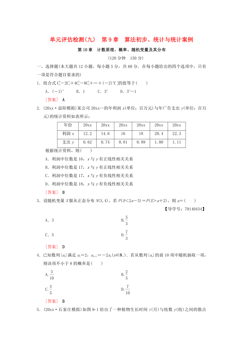 新版高考数学一轮复习学案训练课件： 单元评估检测9 第9章 算法初步、统计与统计案例 第10章 计数原理、概率、随机变量及其分布 理 北师大版_第1页