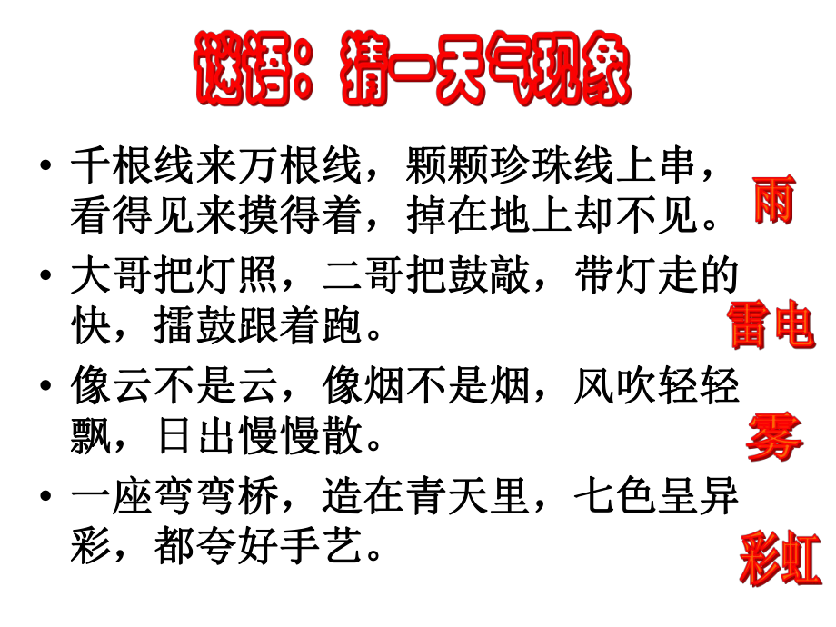 人教版地理七上第三章第1節(jié)多變的天氣 (共40張PPT)_第1頁