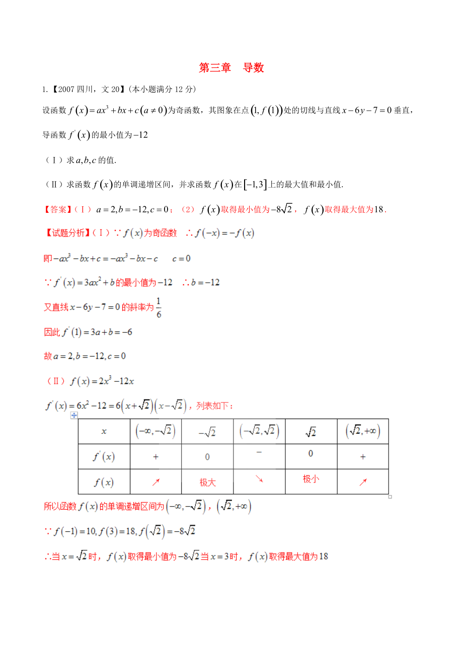 新編四川版高考數(shù)學分項匯編 專題3 導數(shù)含解析文_第1頁