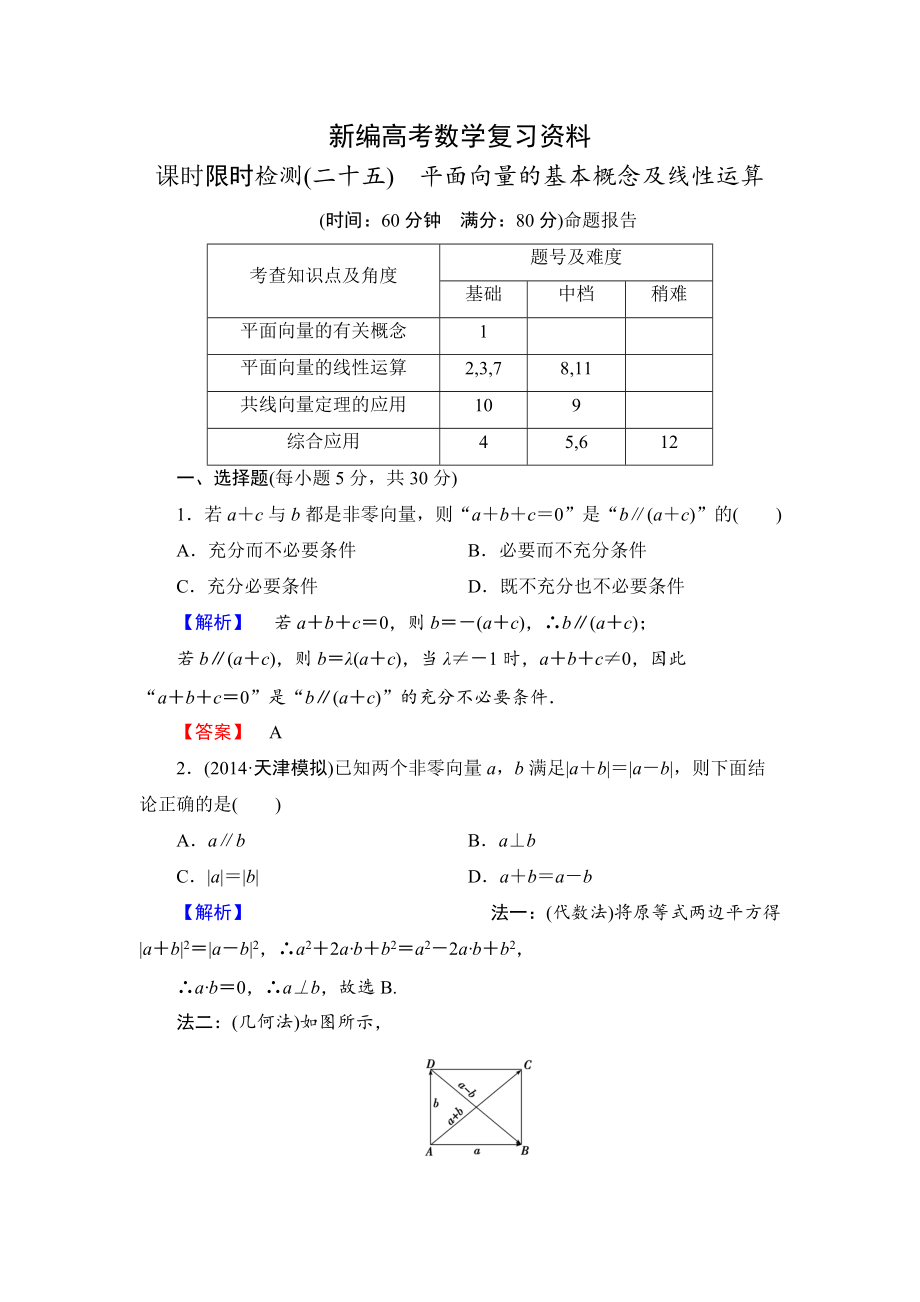 新編高三數(shù)學(xué)理,山東版一輪備課寶典 【第4章】課時(shí)限時(shí)檢測25_第1頁