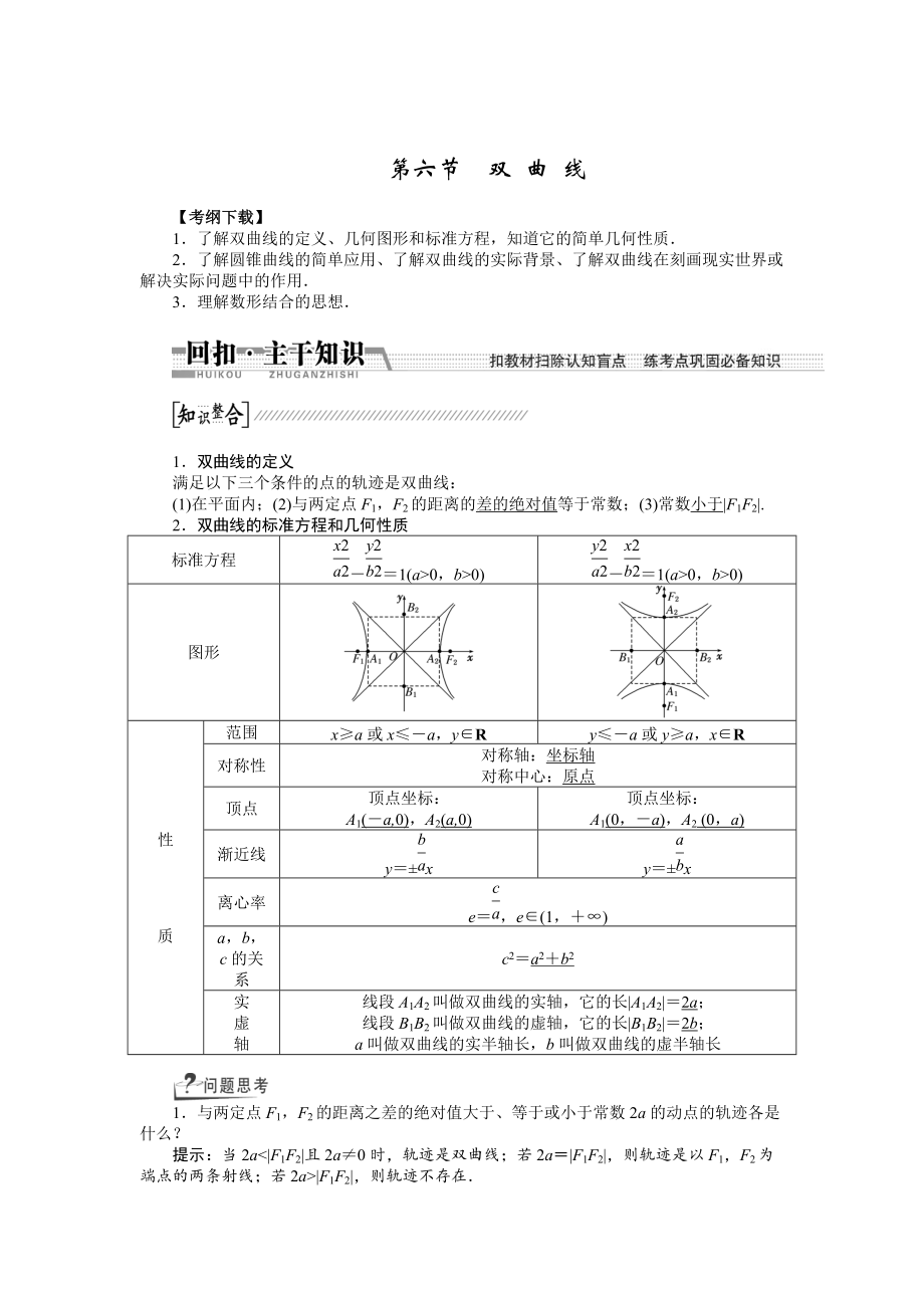 新編【創(chuàng)新方案】高考數(shù)學(xué)理一輪復(fù)習(xí)配套文檔：第8章 第6節(jié)　雙 曲 線_第1頁(yè)