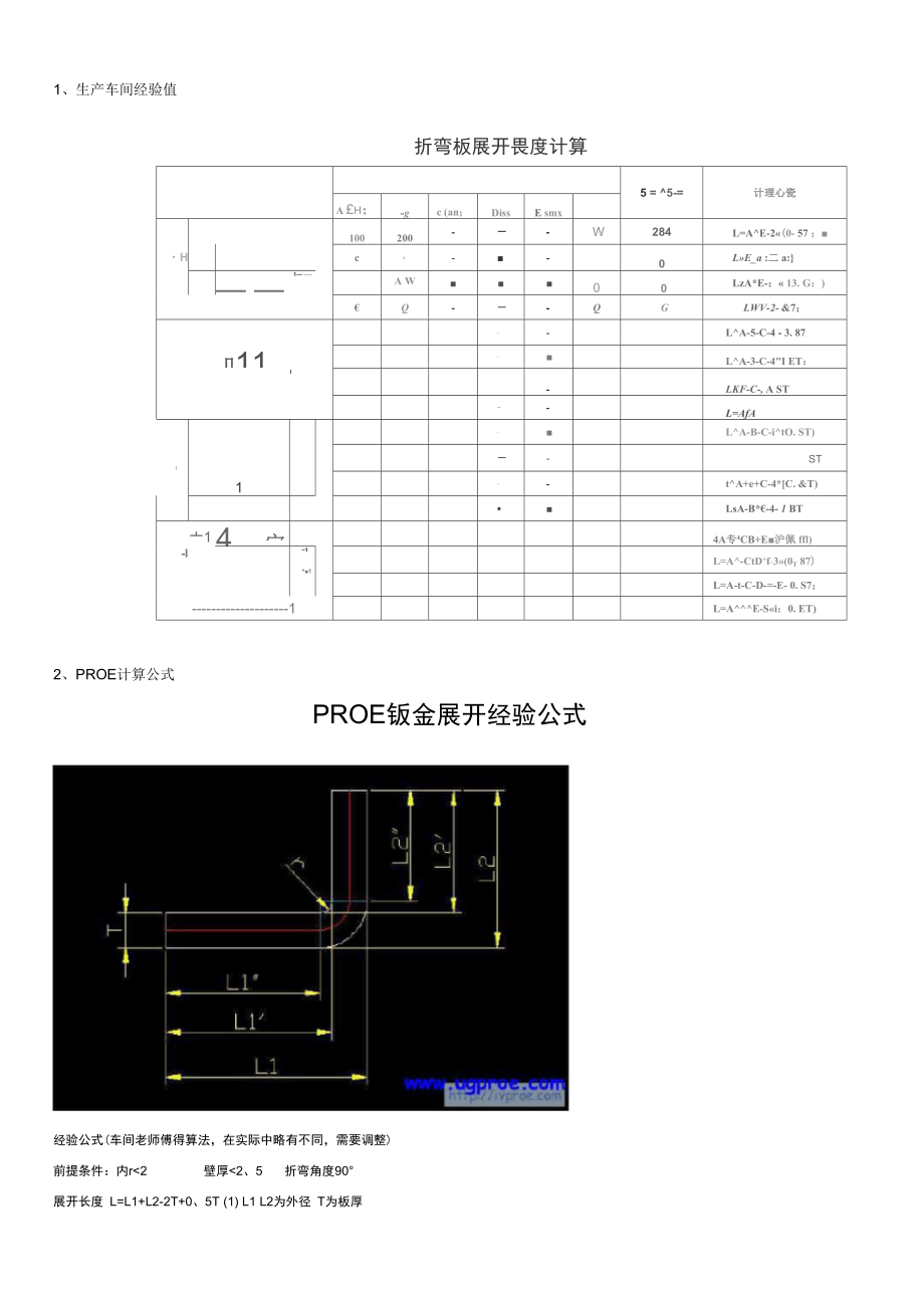 钣金加工计算公式集合_第1页