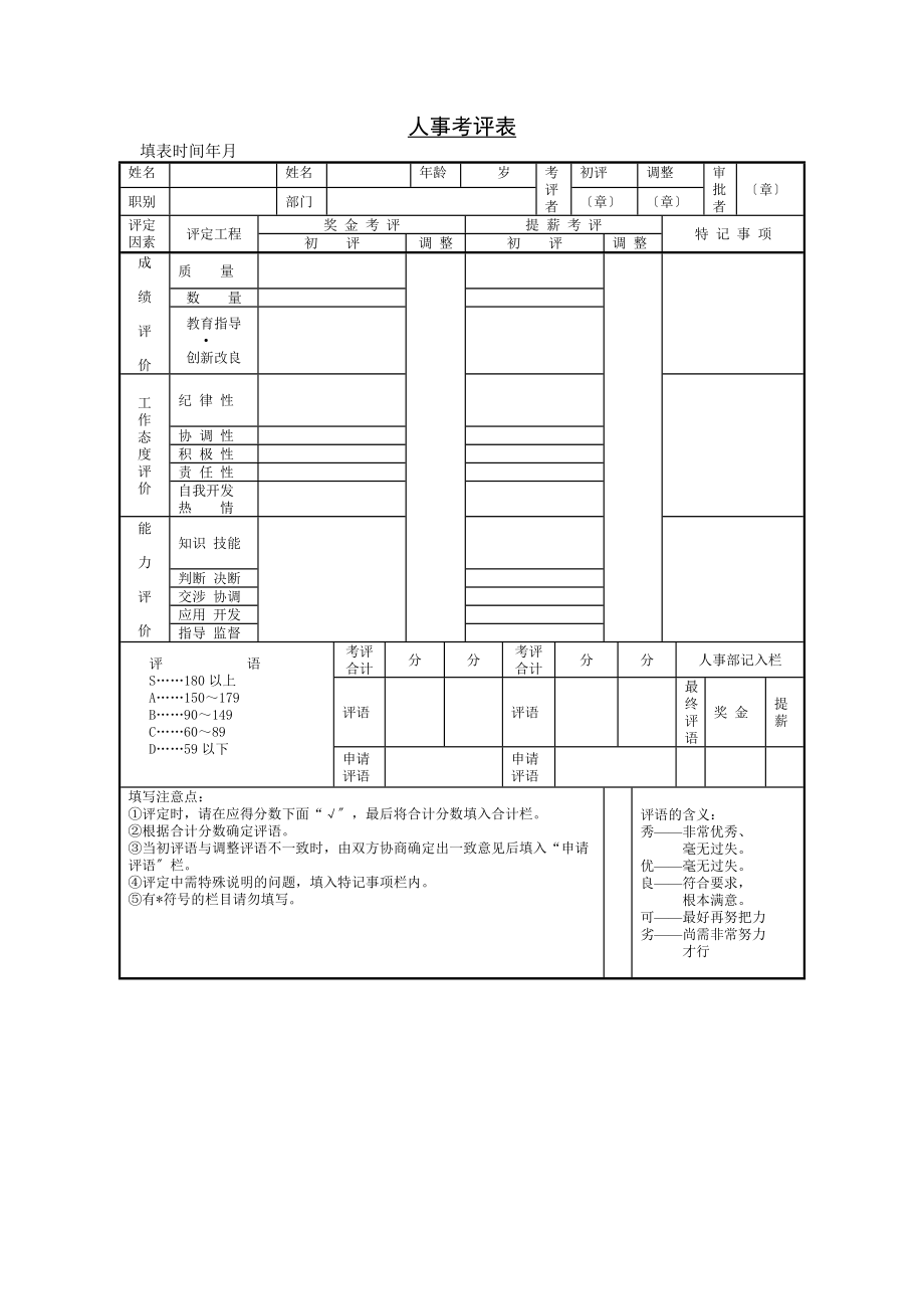 《人事考評(píng)表》word版_第1頁