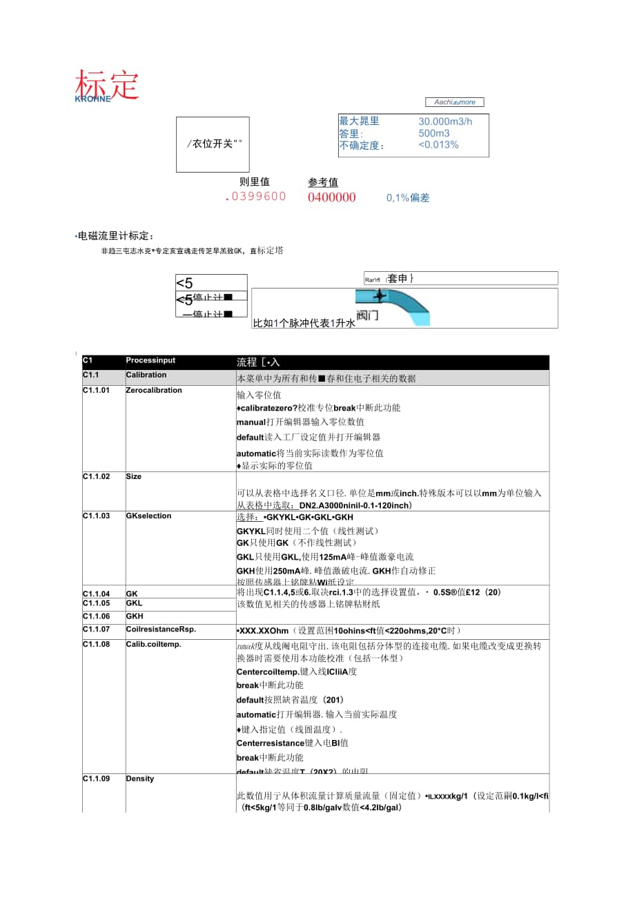 燃油流量計標定.docx_第1頁