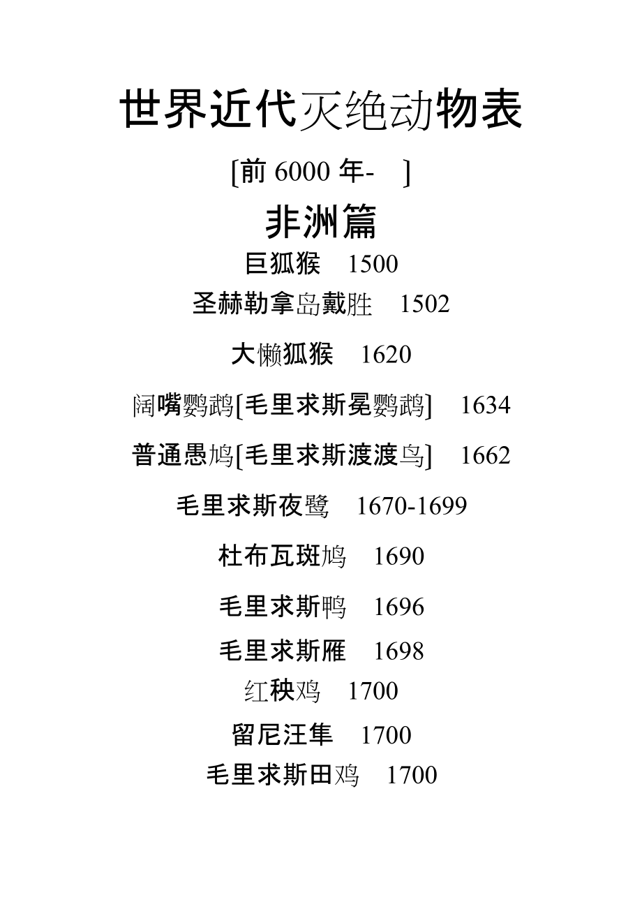 动物灭绝时间表图片