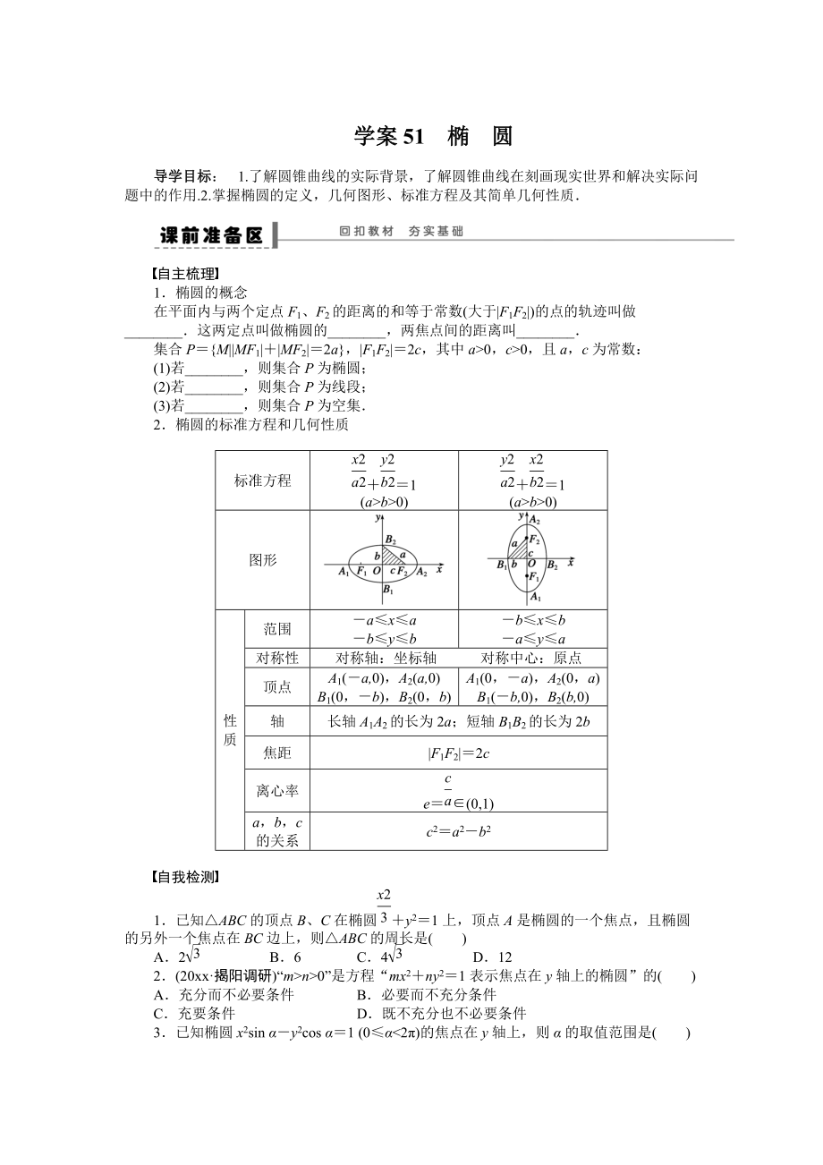 新版北师大版高三数学理复习学案：学案51 椭圆含答案_第1页