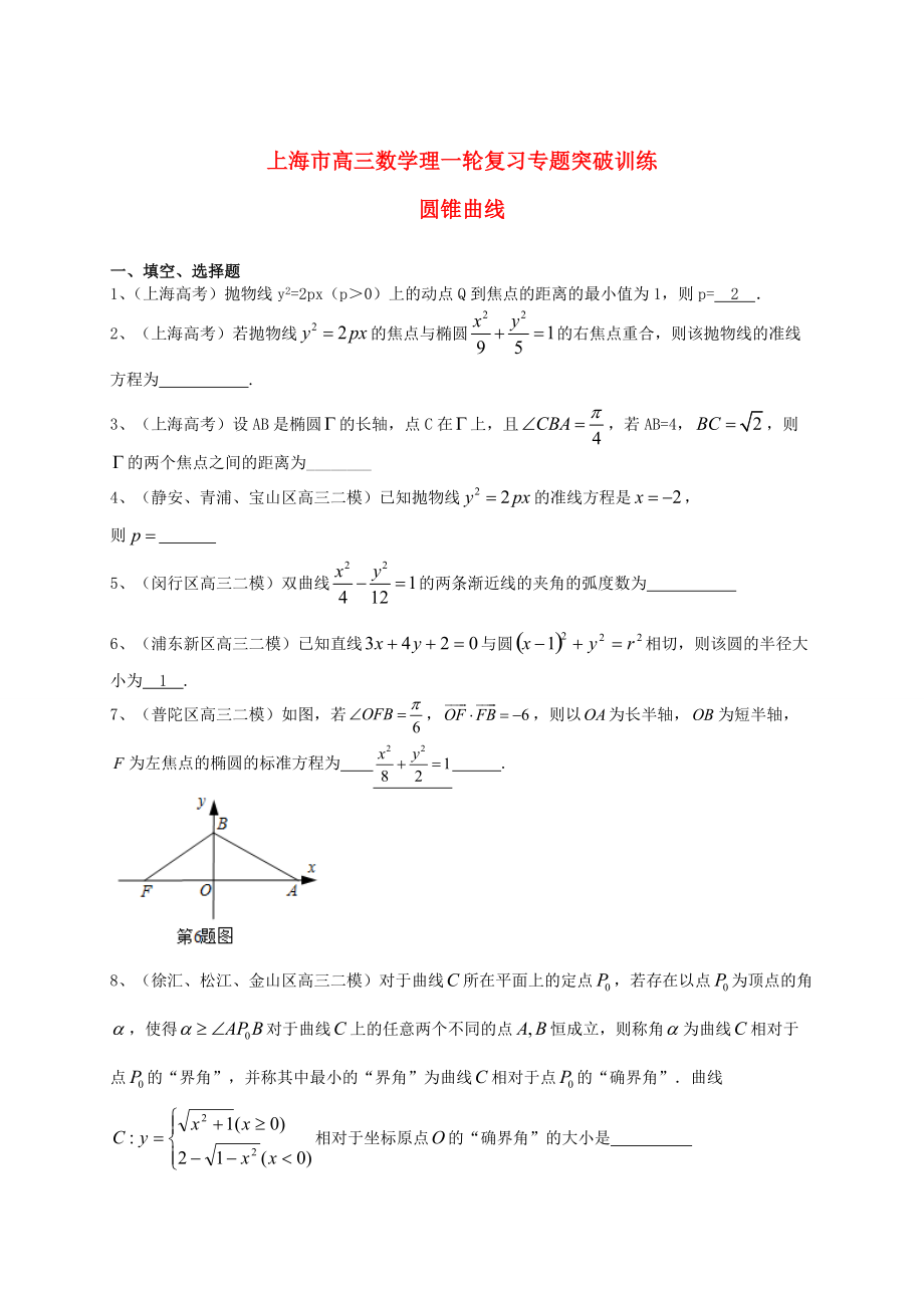 新版上海市高考數(shù)學(xué)一輪復(fù)習(xí) 專題突破訓(xùn)練 圓錐曲線 理_第1頁