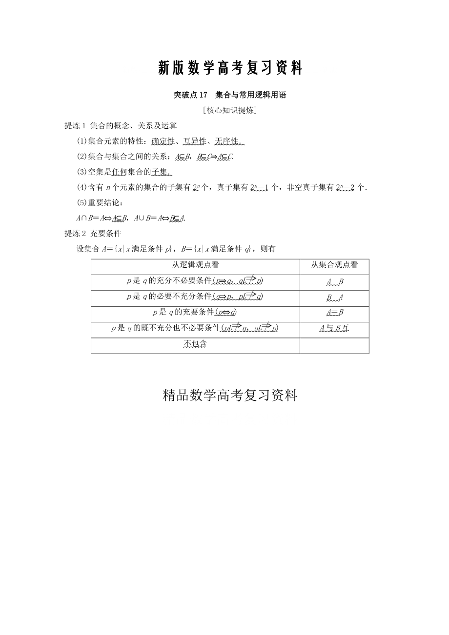 新版浙江高考數(shù)學(xué)二輪復(fù)習(xí)教師用書(shū)：第2部分 必考補(bǔ)充專題 突破點(diǎn)17 集合與常用邏輯用語(yǔ) Word版含答案_第1頁(yè)