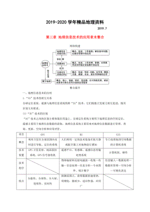 2020高中地理 第三章 地理信息技術的應用章末整合學案 中圖版必修3