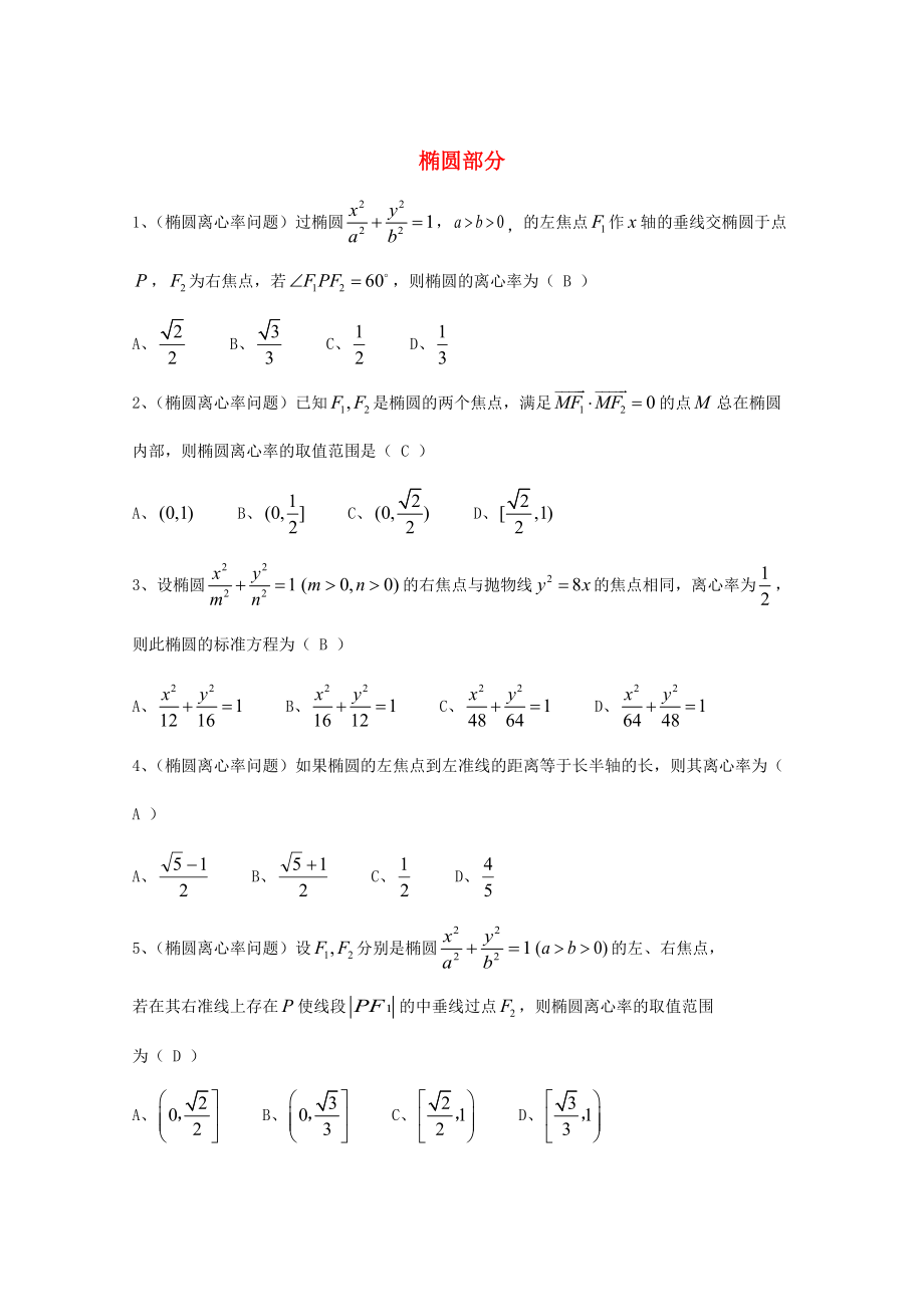 新編廣東省廣州市高考數(shù)學(xué)一輪復(fù)習(xí) 專項檢測試題：21 橢圓部分_第1頁