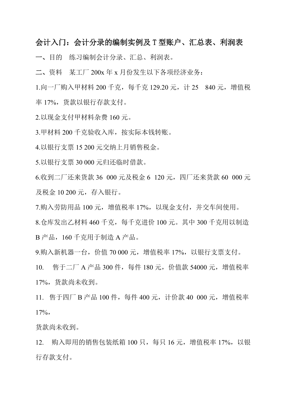 会计入门：会计分录的编制实例及T型账户、汇总表、利润表_第1页