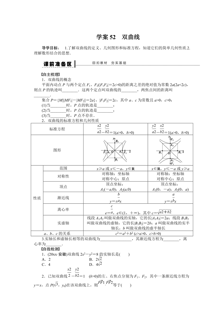 新版高考數(shù)學(xué)理科一輪【學(xué)案52】雙曲線含答案_第1頁