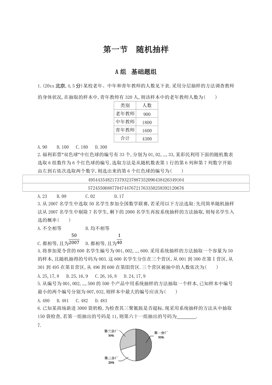 新编高三数学理一轮复习作业：第十一章 统计、 统计案例全国通用 第一节　随机抽样 Word版含解析_第1页