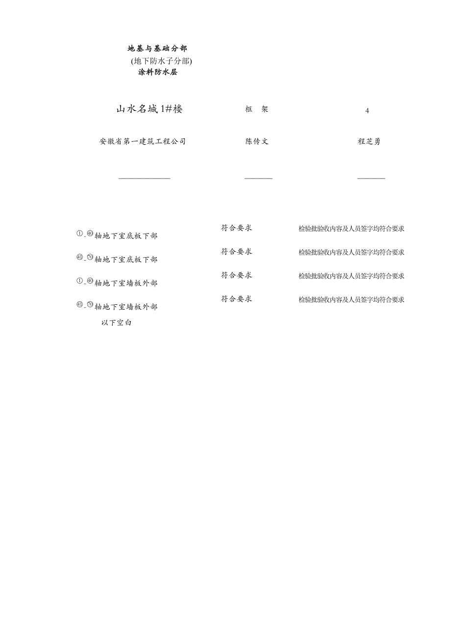 涂料防水层分项汇总_第1页