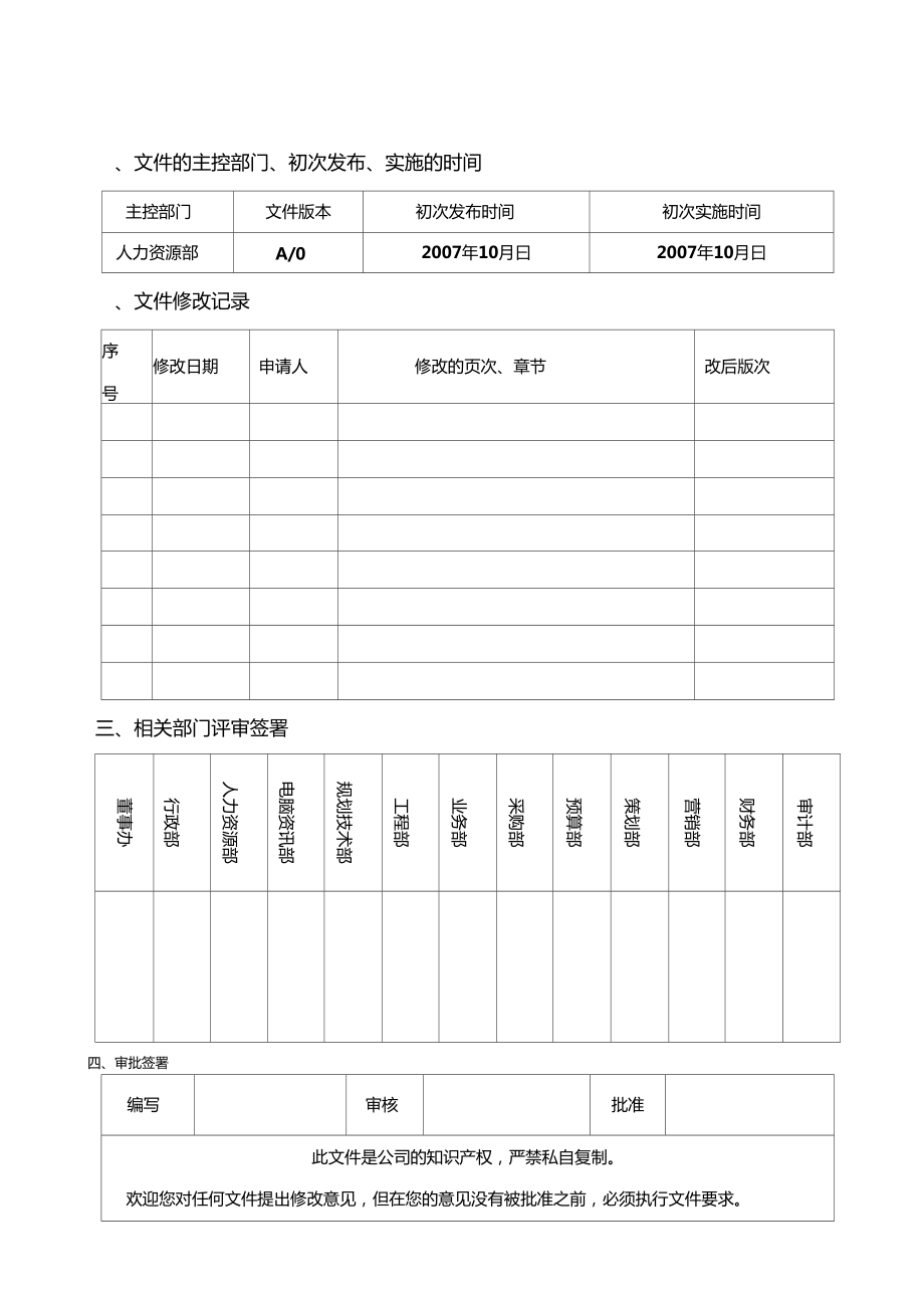 营销部组织架构及职务说明书_第1页