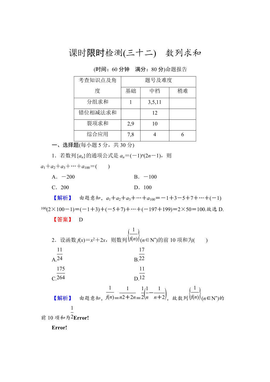 新编【高考讲坛】高三数学理山东版一轮限时检测32 数列求和含答案_第1页