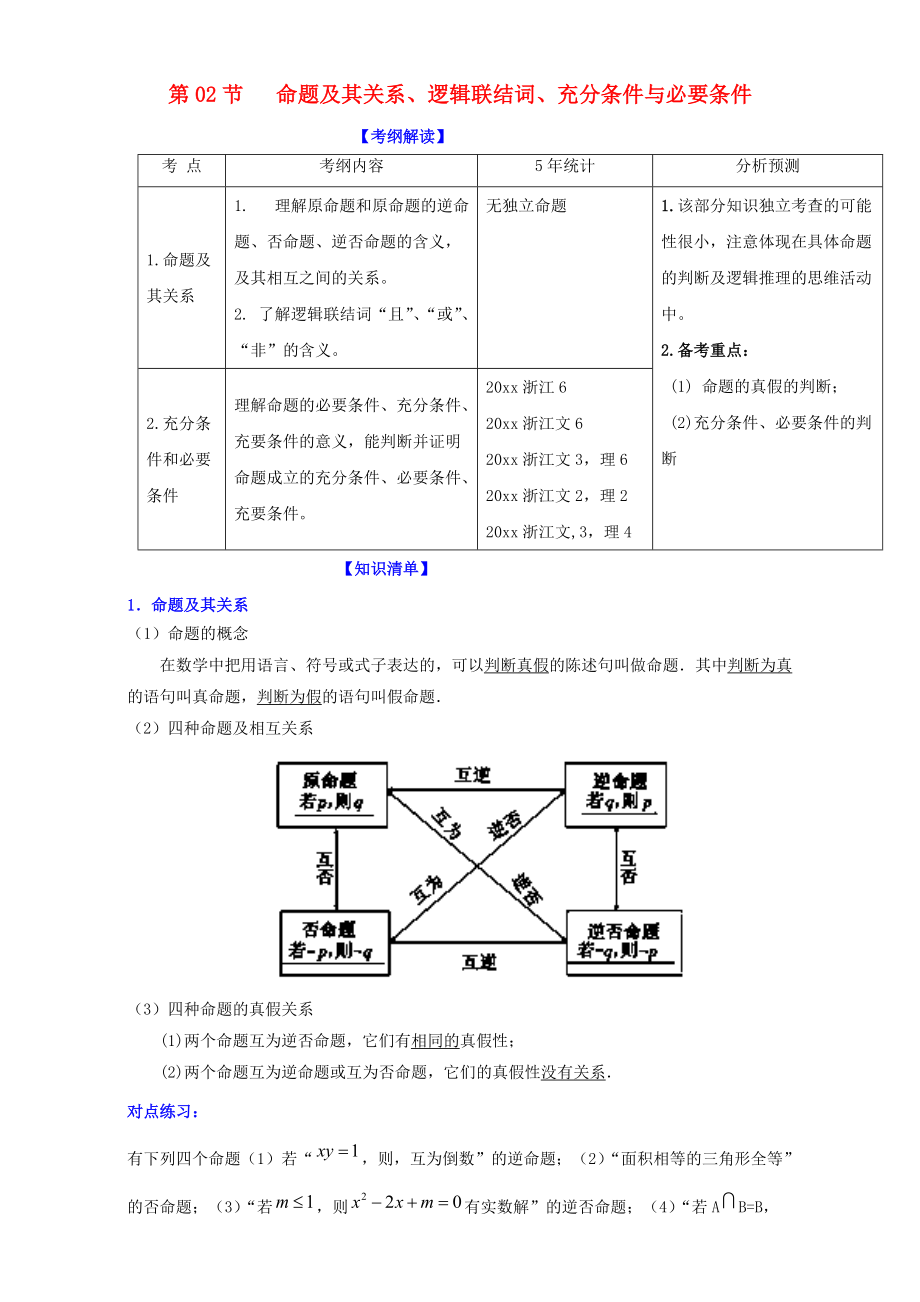 新編浙江版高考數(shù)學(xué)一輪復(fù)習(xí)(講練測(cè))： 專題1.2 命題及其關(guān)系、邏輯聯(lián)結(jié)詞、充分條件與必要條件講_第1頁(yè)