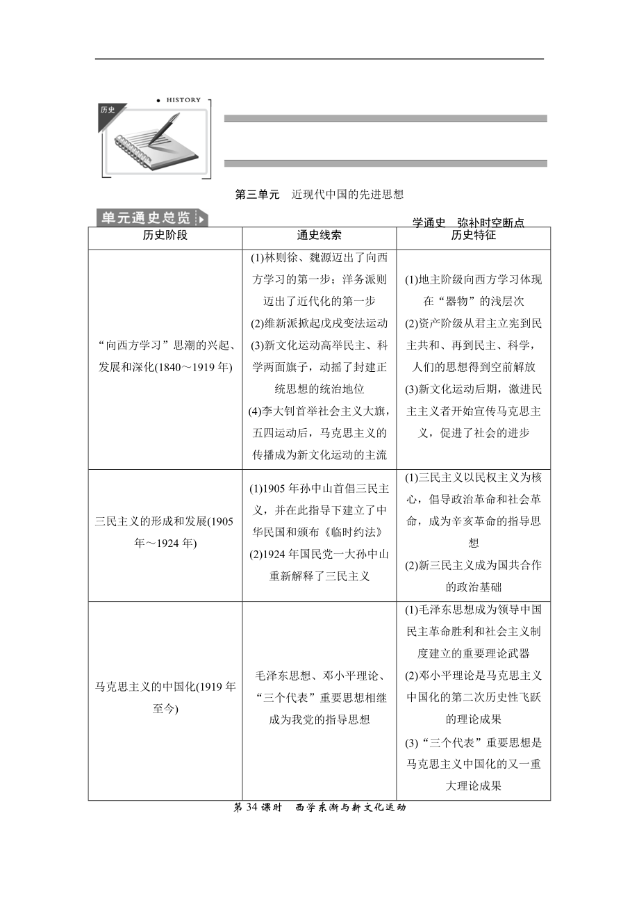 2014版《創(chuàng)新設(shè)計》一輪復(fù)習(xí)講義 歷史 （知識整合+聚焦重點(diǎn)+對接高考+限時規(guī)范訓(xùn)練） 人教版（山東適用）必修三 第三單元 第34課時　西學(xué)東漸與新文化運(yùn)動（ 2014高考）_第1頁