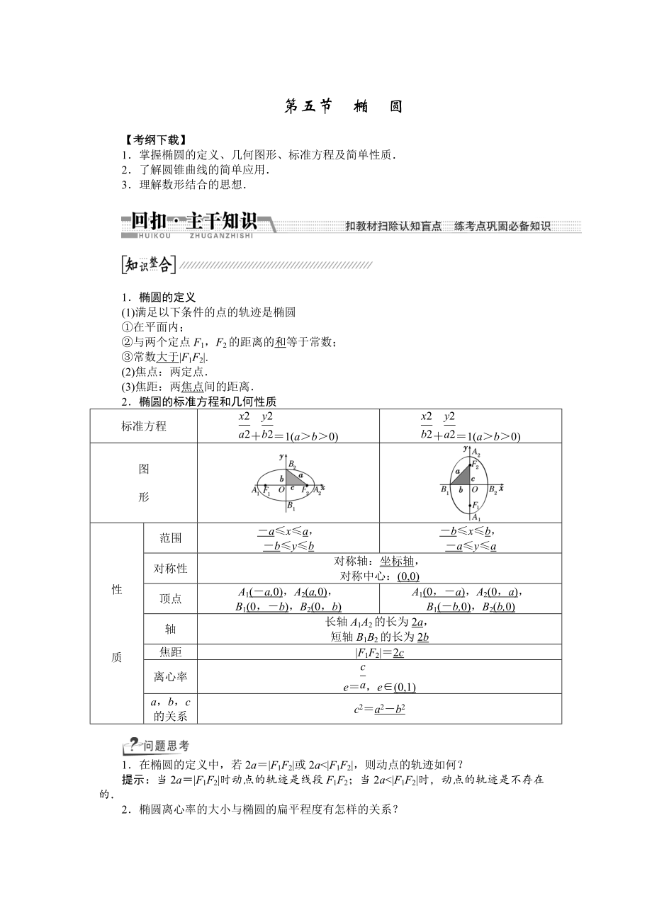 新編【創(chuàng)新方案】高考數(shù)學(xué)理一輪復(fù)習(xí)配套文檔：第8章 第5節(jié)　橢圓_第1頁(yè)