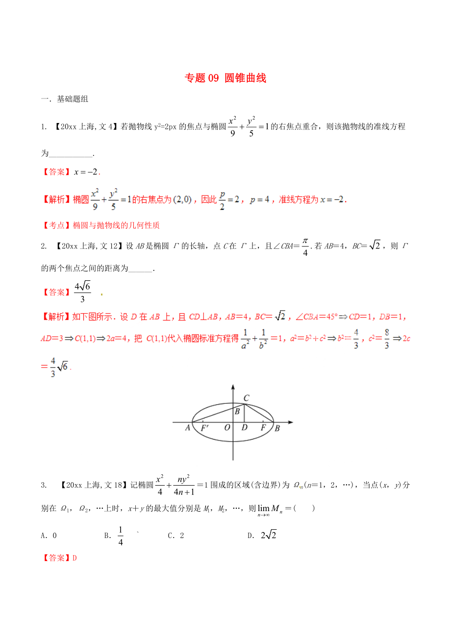 新版上海版高考數學分項匯編 專題09 圓錐曲線含解析文_第1頁