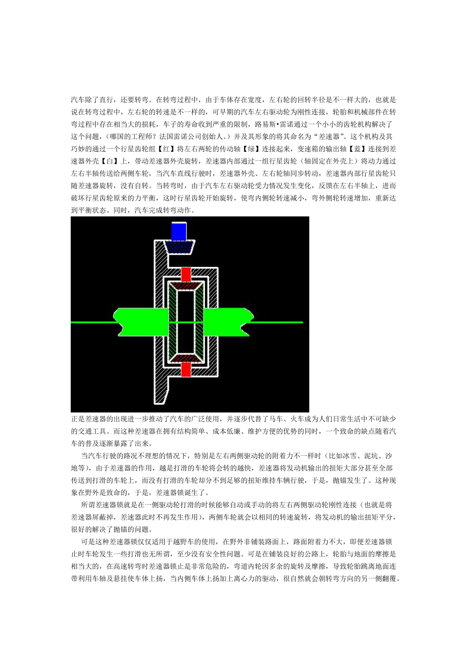 关于LSD限滑差速器.(图文讲解)_第1页