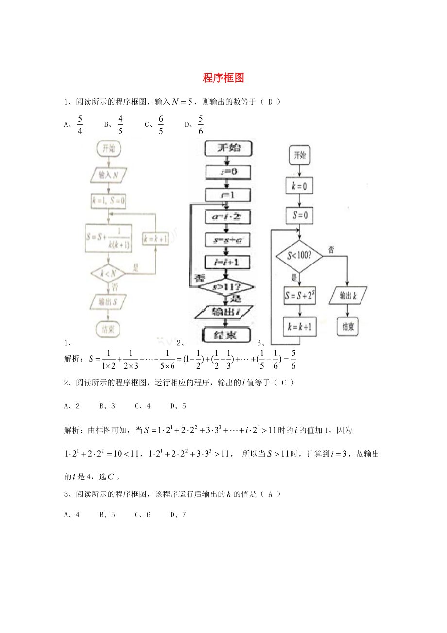 新編廣東省廣州市高考數(shù)學一輪復習 專項檢測試題：12 程序框圖_第1頁