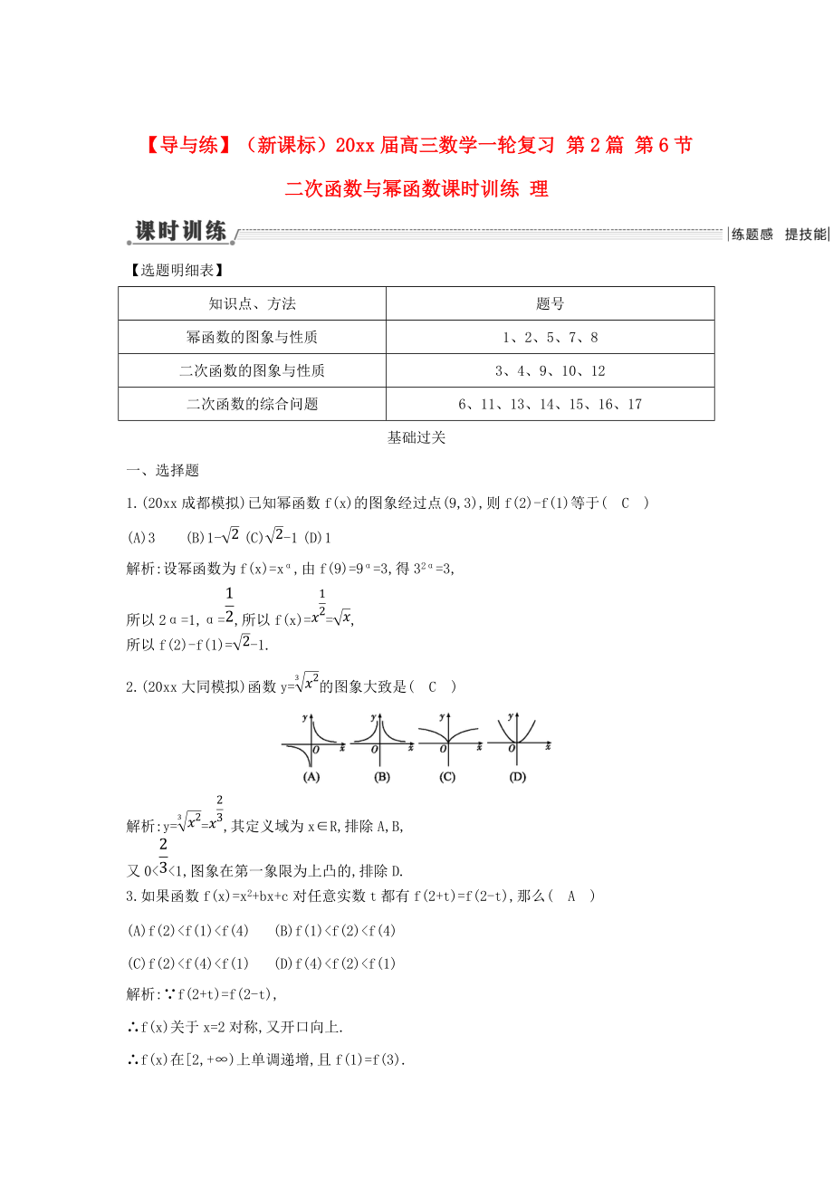 新版新課標(biāo)高三數(shù)學(xué)一輪復(fù)習(xí) 第2篇 第6節(jié) 二次函數(shù)與冪函數(shù)課時(shí)訓(xùn)練 理_第1頁