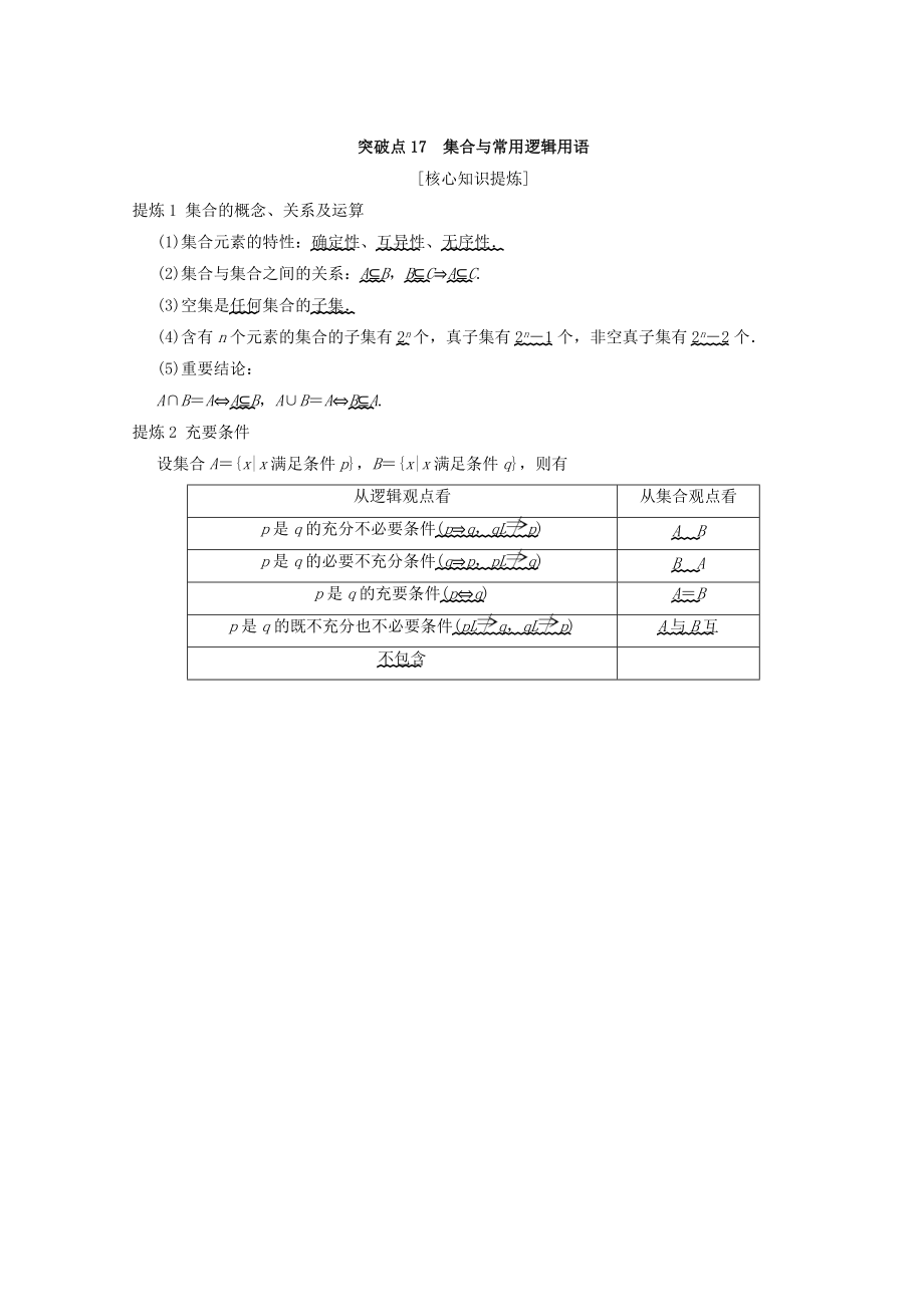 新編浙江高考數(shù)學二輪復習教師用書：第2部分 必考補充專題 突破點17 集合與常用邏輯用語 Word版含答案_第1頁