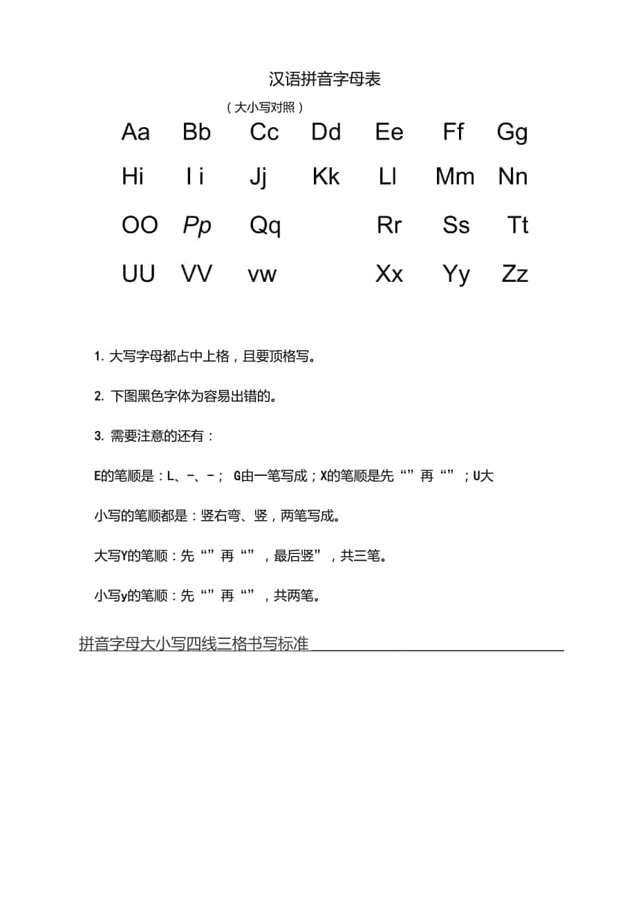 漢語拼音字母表大小寫及發音-語文字母表發音_第1頁