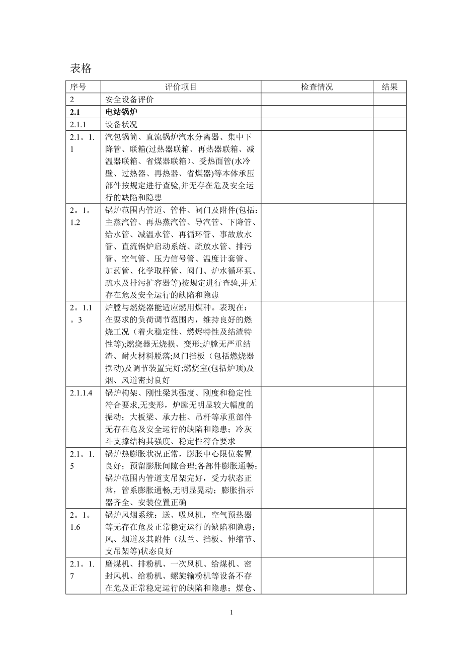 安全性评价检查表_第1页