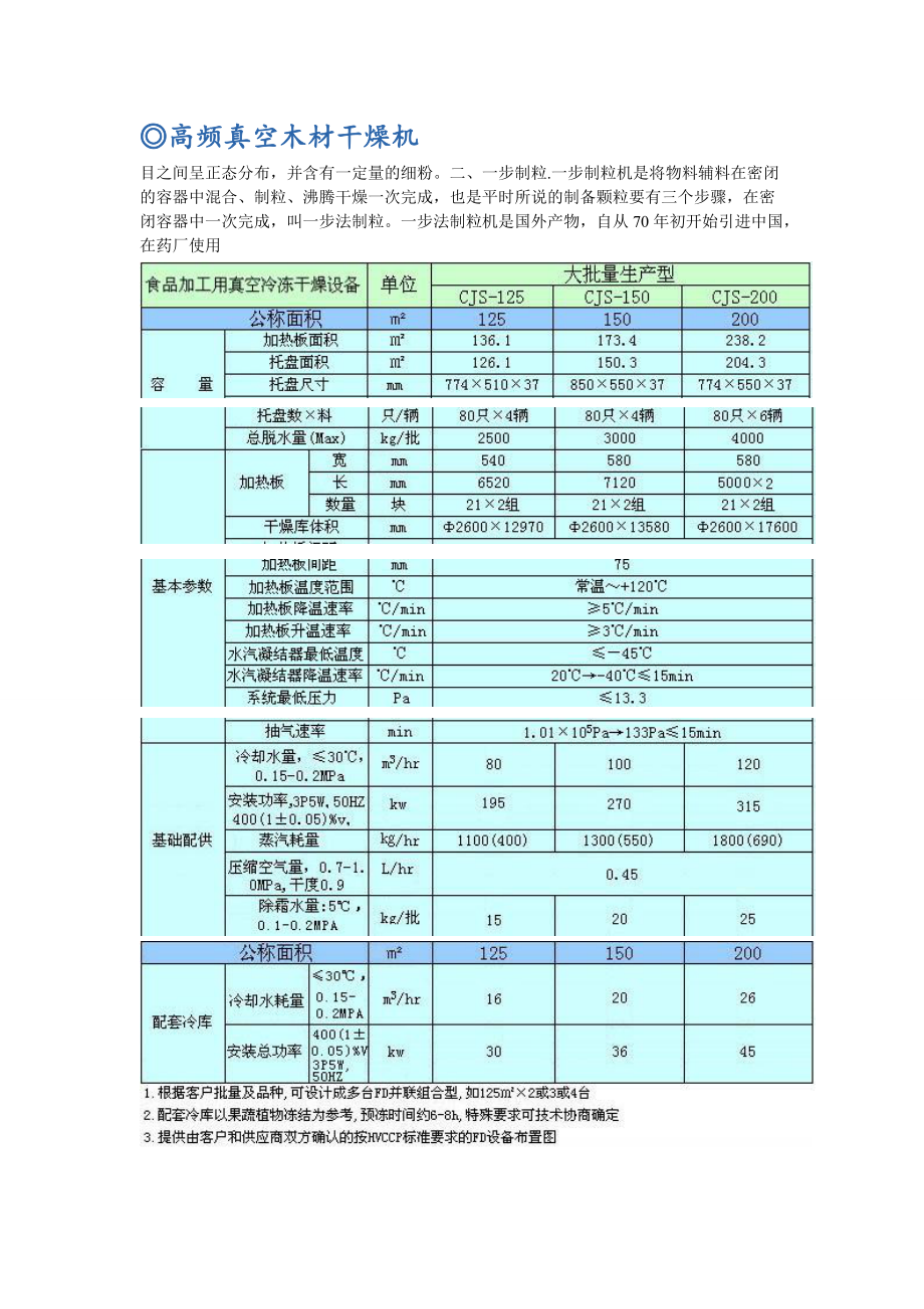 高频真空木材干燥机_第1页