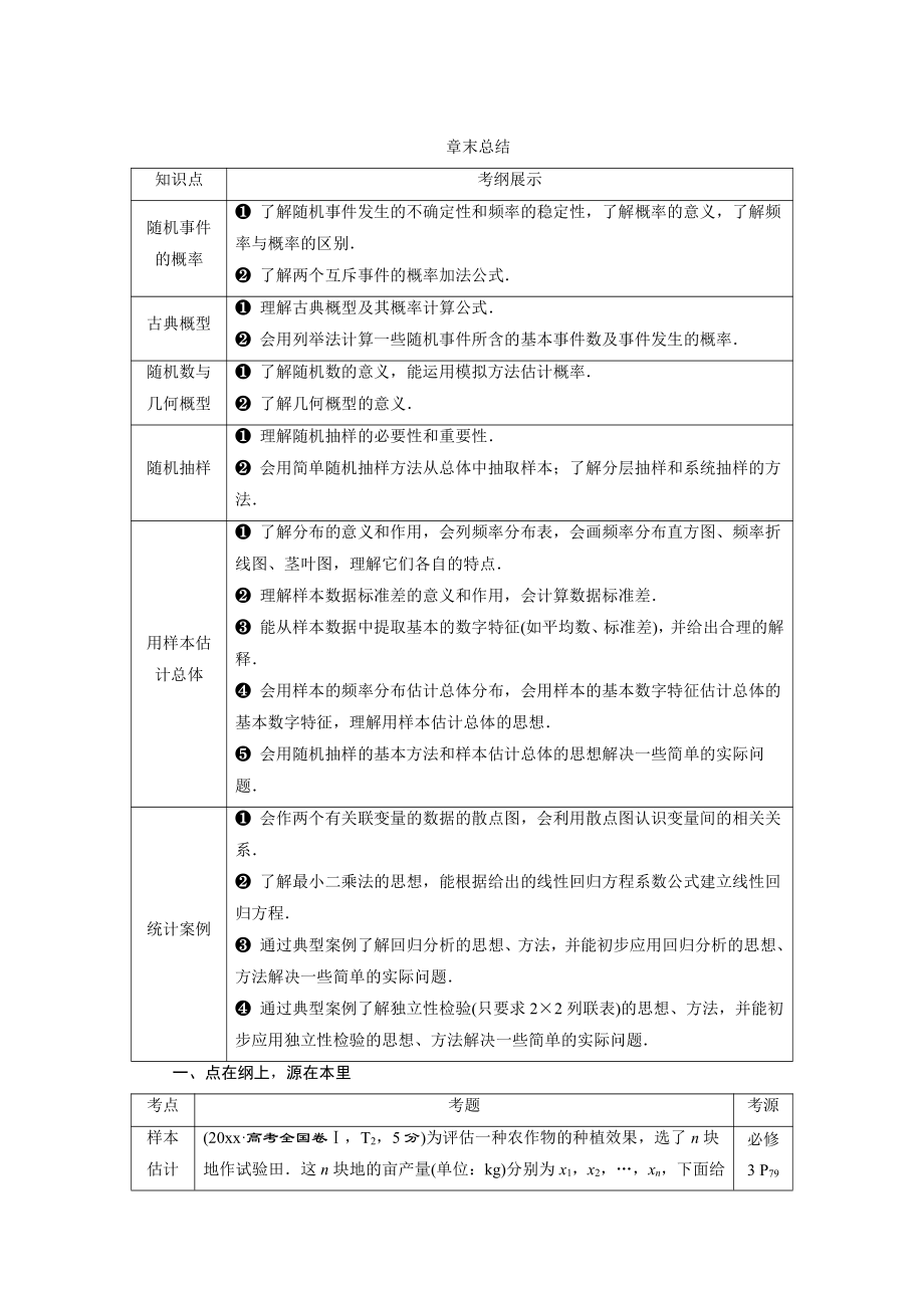 新編高考數(shù)學(xué)文一輪分層演練：第10章 概率、統(tǒng)計(jì)和統(tǒng)計(jì)案例 章末總結(jié) Word版含解析_第1頁(yè)