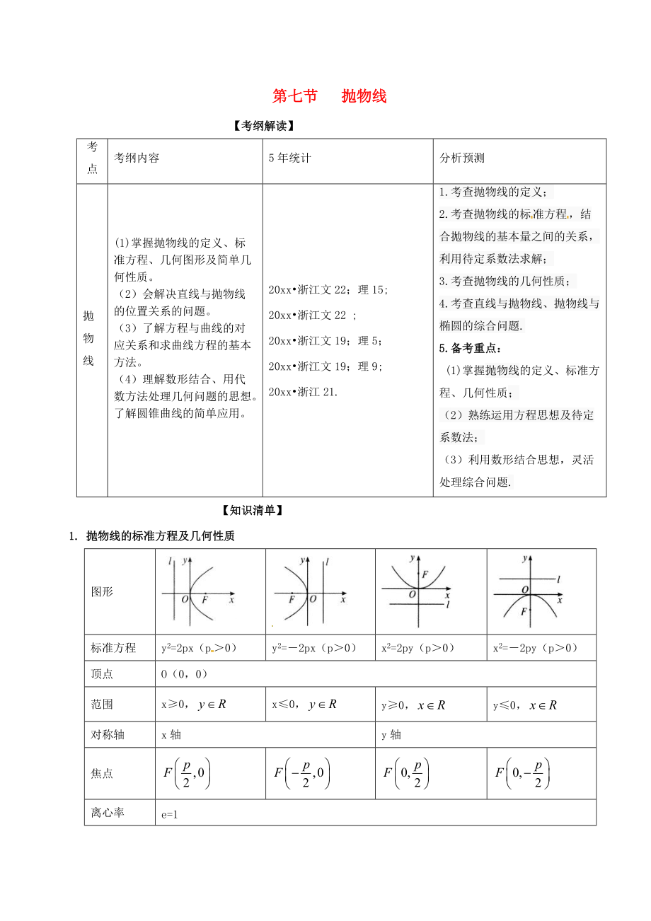 新編浙江版高考數(shù)學(xué)一輪復(fù)習(xí)(講練測)： 專題9.7 拋物線講_第1頁