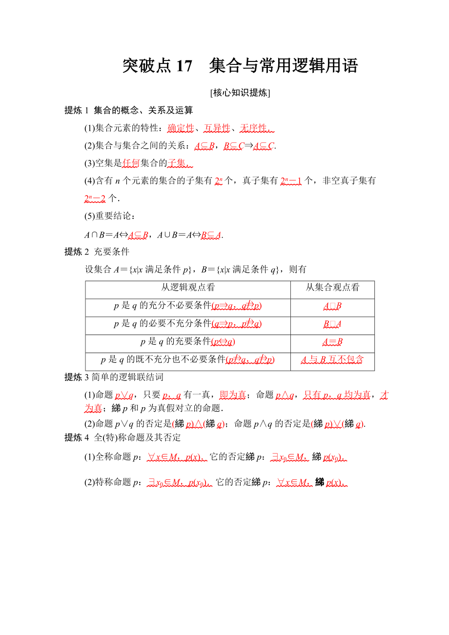 新編高考數(shù)學(xué)文二輪復(fù)習(xí)教師用書：第2部分 必考補(bǔ)充專題 突破點(diǎn)17 集合與常用邏輯用語(yǔ) Word版含答案_第1頁(yè)