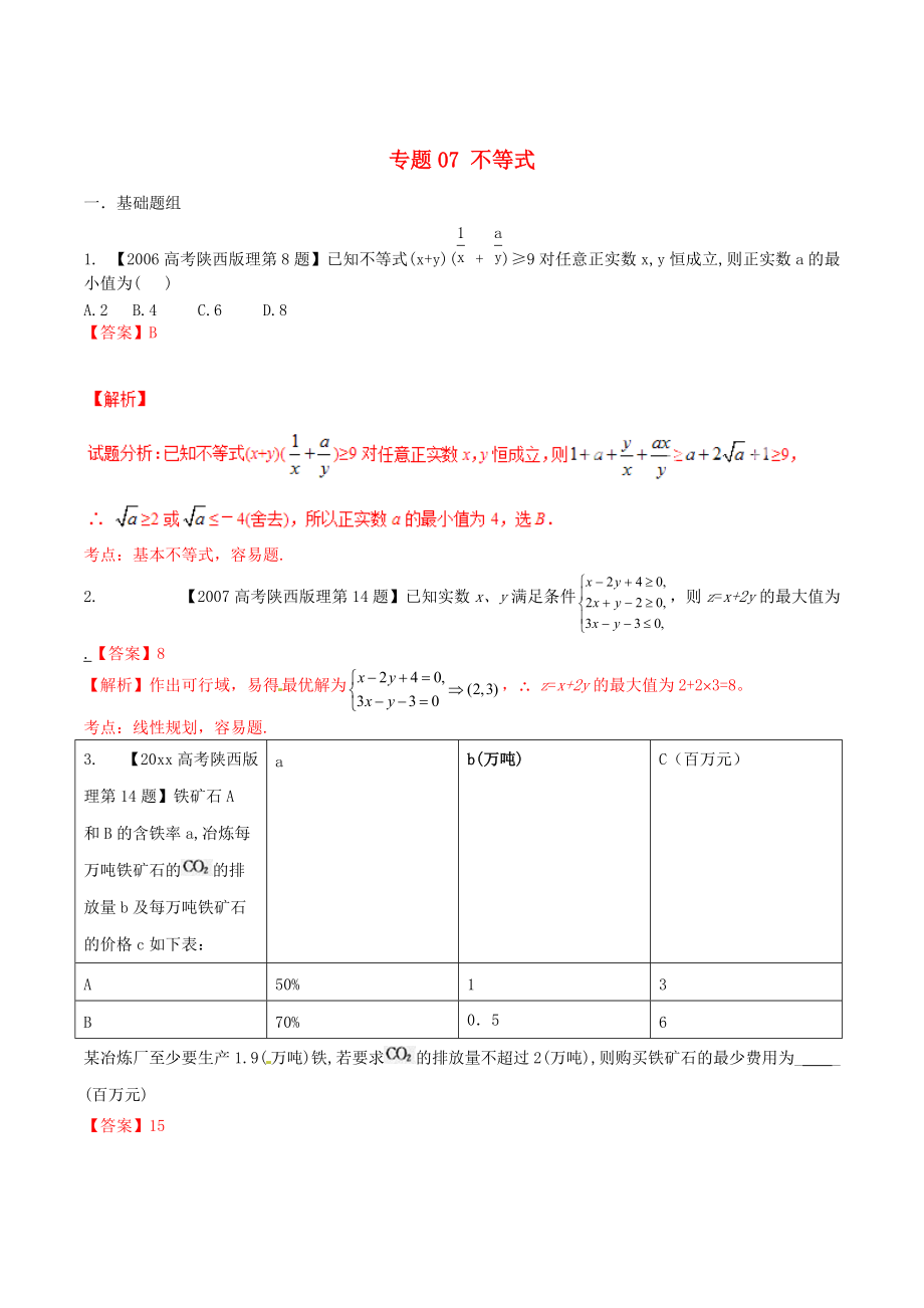 新版陜西版高考數(shù)學(xué)分項(xiàng)匯編 專題07 不等式含解析理科_第1頁